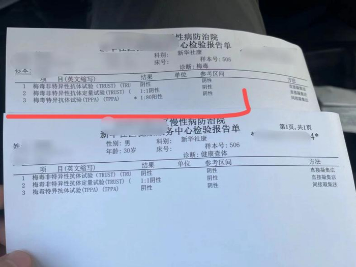 我和先生的复查结果丨作者供图