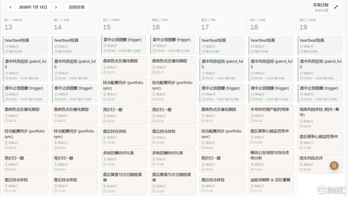 老周在扣子后台设置了每天的定时任务）