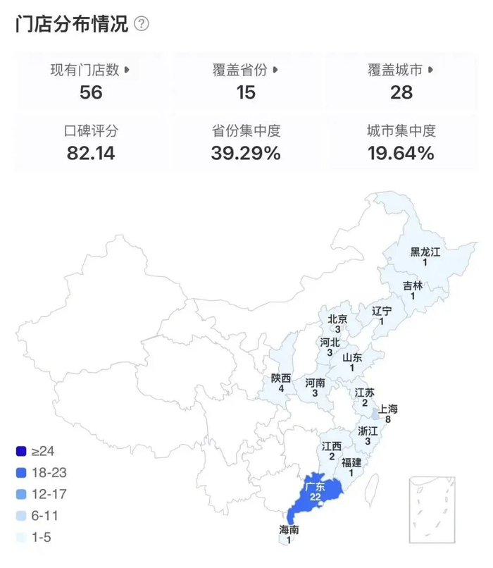 图源：窄门餐眼APP