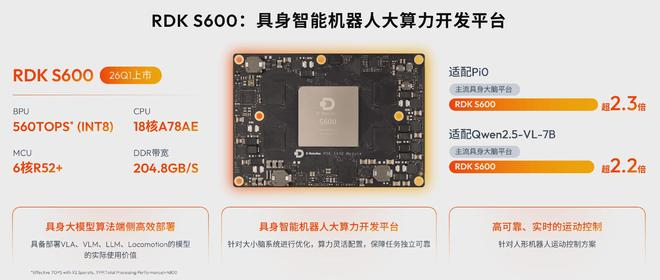 （图源：地瓜）