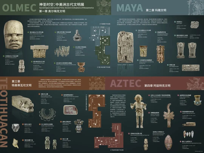 “世界树之巅”特展导览图