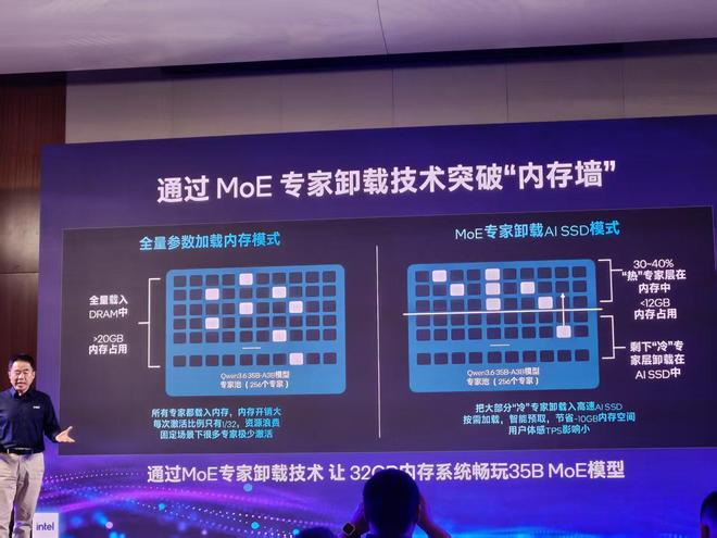 图源：雷科技