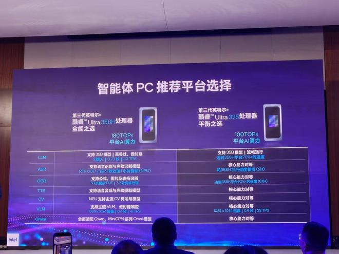 图源：雷科技