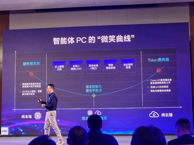 图源：雷科技