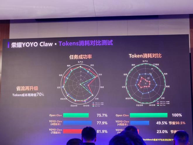 图源：雷科技