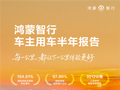 近98%的用户都用 华为乾崑智驾每人每天辅助驾驶19公里