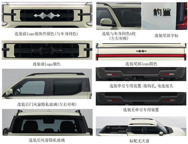 ▲方程豹鲨鱼选装信息