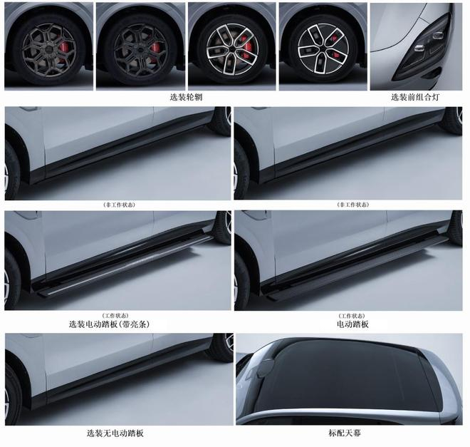 ▲启境GX7选装信息