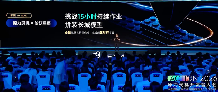 在WAIC上，六台搭载了DM0.5的模型，会挑战用15个小时共同拼装超8万件长城积木