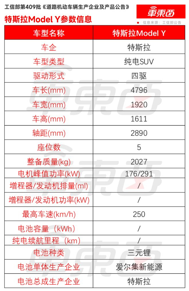 ▲特斯拉Model Y性能版参数信息