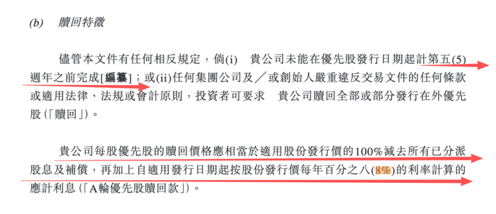 图 / 招股书