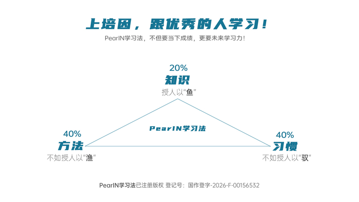  PearIN学习法