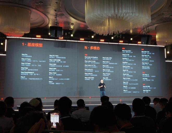 1+N 模型矩阵，图片来源：雷科技