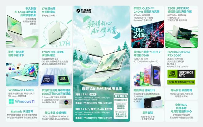 ▲ 仅耀世 15 Air 云杉青配备 OLED