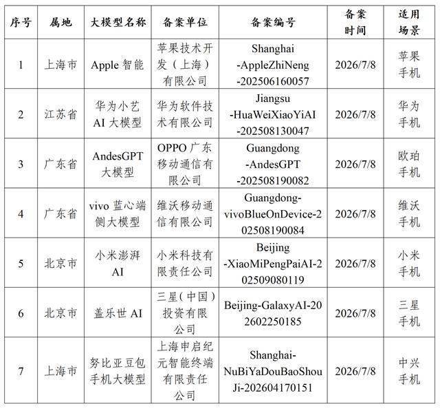 图/网信中国