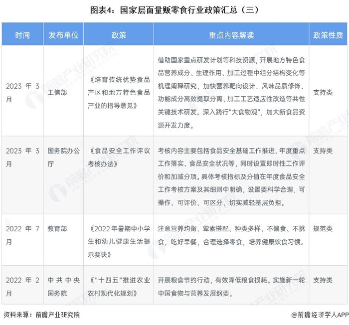 注：查询时间截至2024年4月1日。