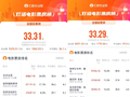 2026暑期档票房超去年同期