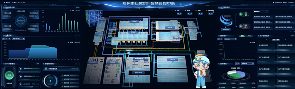 图7数字人大屏界面：生产运行状态集中呈现