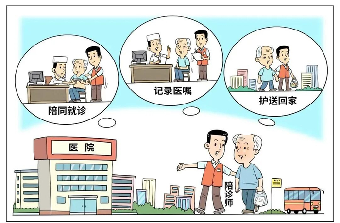 关于佑安医院异地就医陪诊代挂号突发疾病紧急响应,就医争分夺秒的信息 关于佑安医院异地就医陪诊代挂号突发疾病紧急响应,就医争分夺秒的信息