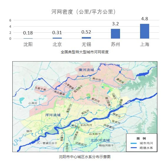 图片来源：规划中国