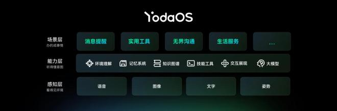 图/Rokid