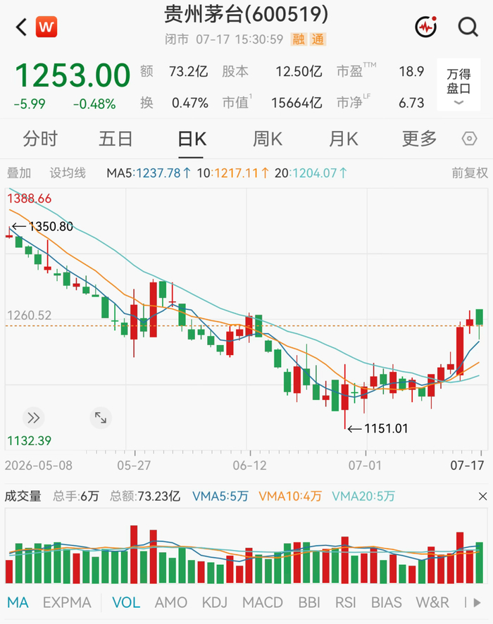 编辑：赵新亮
