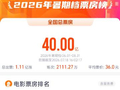 2026暑期档票房破40亿