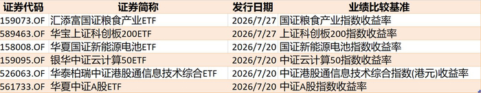 封面图片来源：每日经济新闻