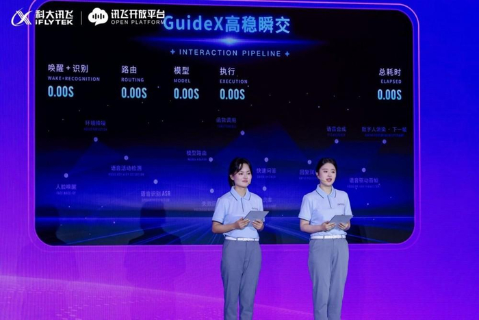 ▲ GuideX产品经理周韩月、产品演示官尹净
