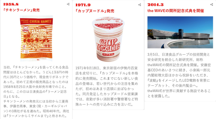 日清食品的历史（部分节选）