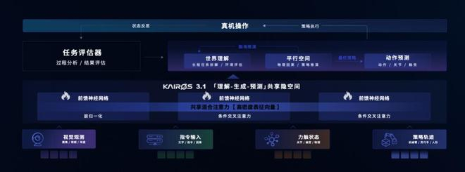 （图源：大晓机器人）