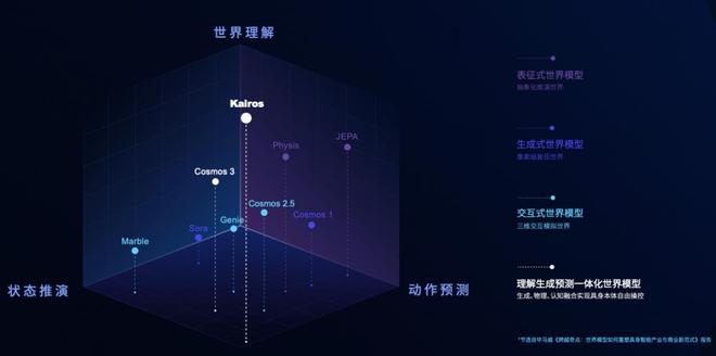 （图源：大晓机器人）