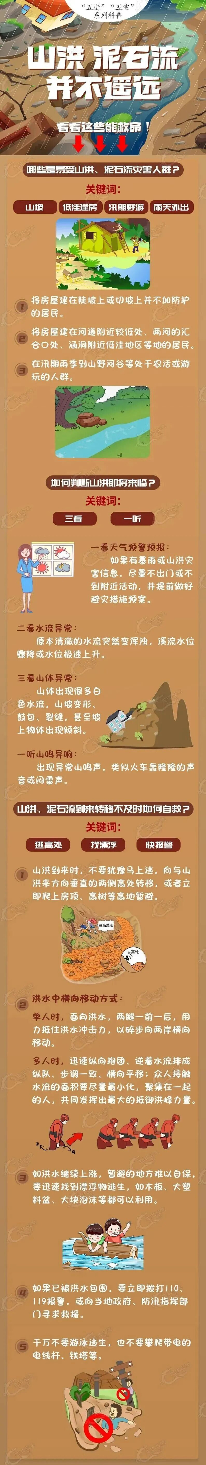 来源：兰州消防