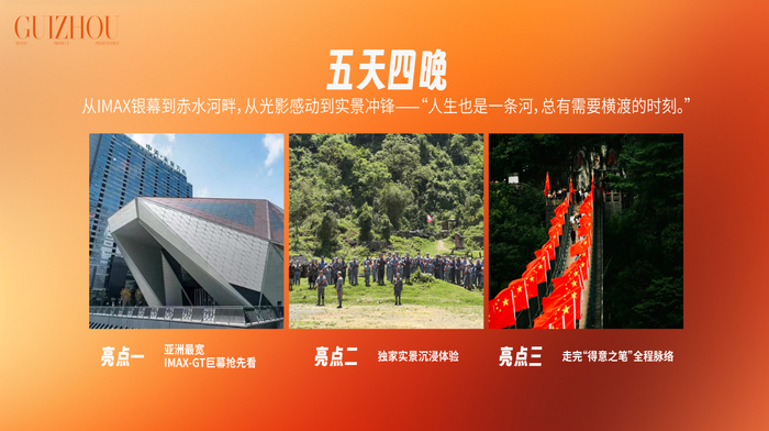 路线“跟着《四渡》游贵州5天4晚沉浸式影视研学之旅”