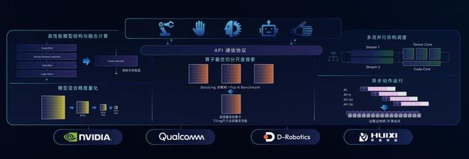 （图源：大晓机器人）