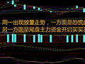 指数高开低走暴露做多乏力，油气开采逆势领涨，市场格局变了吗？