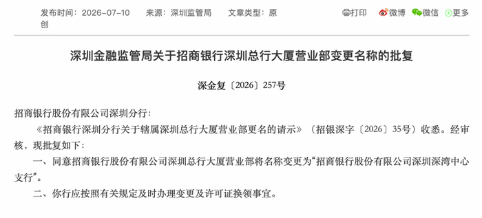 来源：深圳金融监管局官网