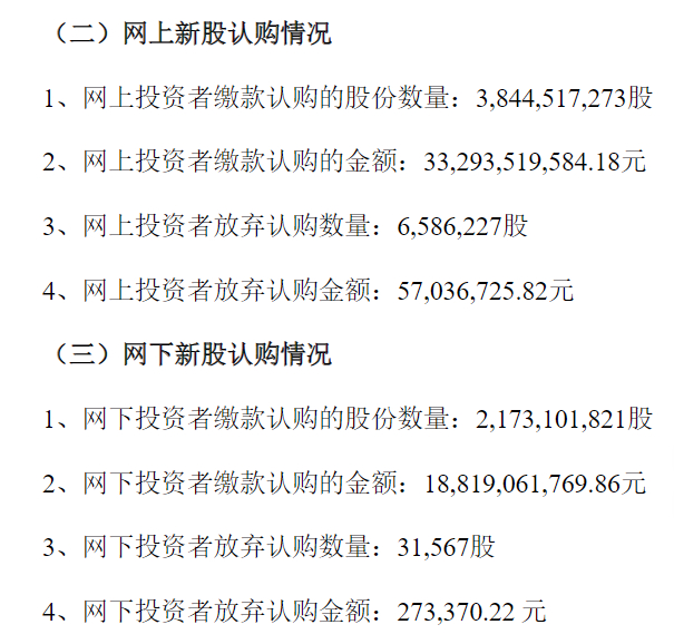 公告截图