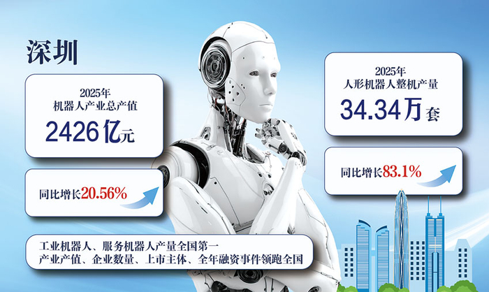 制图：熊斯琪