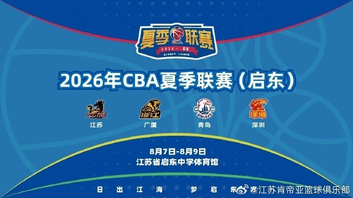 夏联（启东）赛程揭晓，8月7日-9日，期待肯帝亚将士们的精彩表现