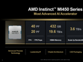 消息称 AMD 与 Anthropic 签署数百亿美元芯片采购协议，并最高向 Anthropic 投资 50 亿美元