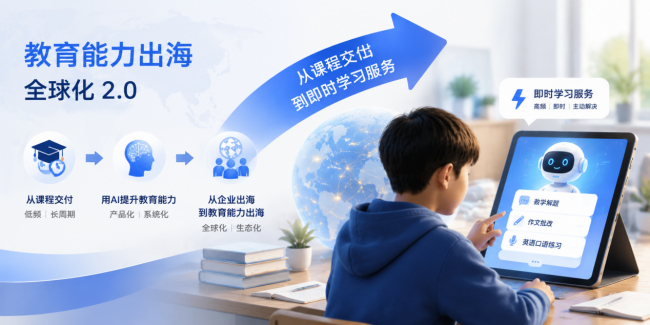 图为：教育能力出海2.0时代