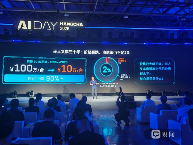 杭叉集团首届AI DAY科技日现场 黄鑫磊/摄