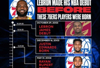 叔叔辈队友！詹姆斯NBA生涯首秀时 76人阵容中四名球员还未出生