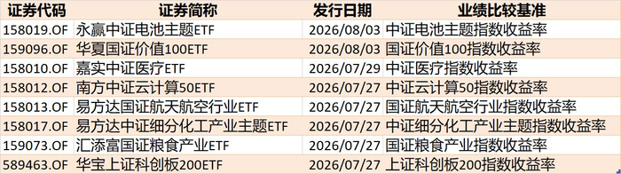 封面图片来源：每日经济新闻