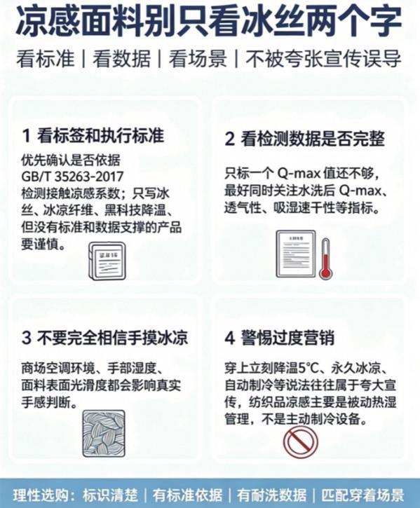     凉感面料选购提示。 画面由AI辅助生成
