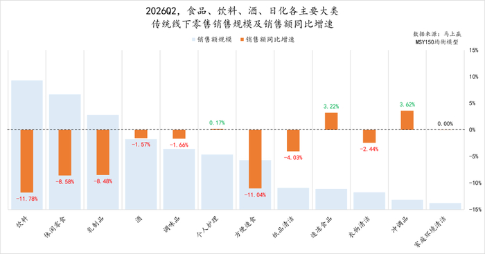 ◎图源：马上赢