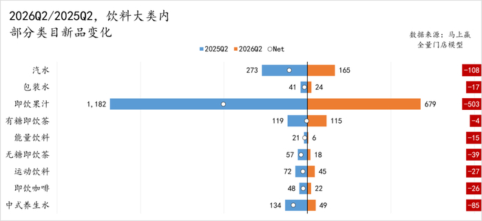 ◎图源：马上赢