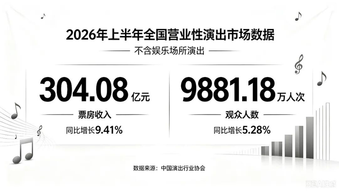 图片由AI生成。