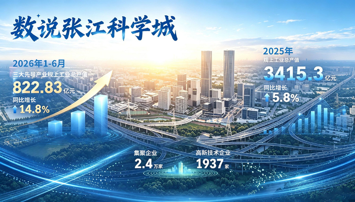 制图：熊斯琪